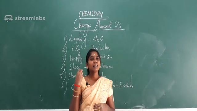 Chemistry | Uses of Compounds classification and its uses | Part 2 | Class 8 | Science | Edu World смотреть онлайн