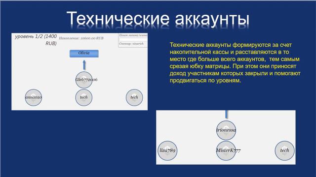 Бизнес - клуб «Seven Plus». Ключ к УСПЕХУ! смотреть онлайн