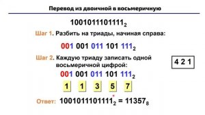 Перевод из двоичной в восьмеричную систему счисления