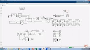 Моделирование асинхронного двигателя. Динамическое торможение