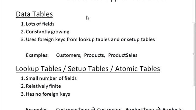 SQL Server Setup Table Basics Tutorial Part 1 of 5 -- Table Types смотреть онлайн