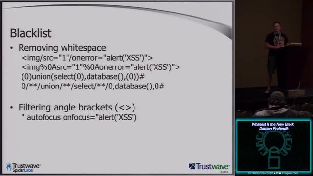 circlecitycon 104 whitelist is the new black damian profancik смотреть онлайн