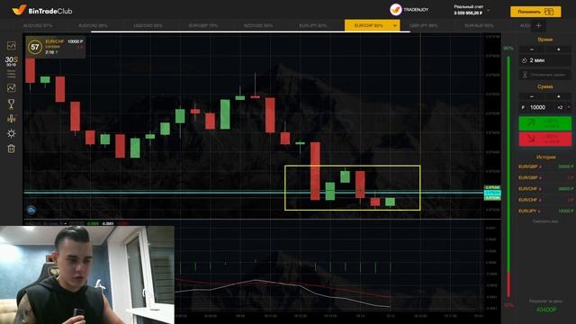 Трейдинг в эфире! Ссылка на обучение в описании смотреть онлайн