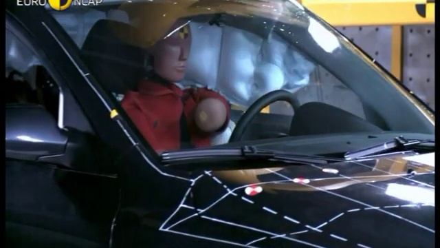 Euro NCAP | Mazda 3 | 2006 | Crash test смотреть онлайн