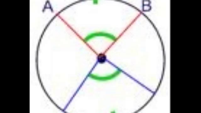 Geometry "Circles" 2012 смотреть онлайн