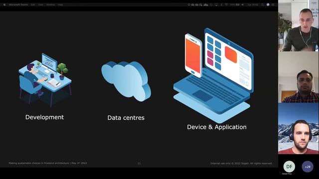 Frontend Lighting Talks - Frontend Architecture смотреть онлайн