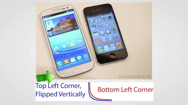 Samsung Galaxy S III Design: Explained! смотреть онлайн