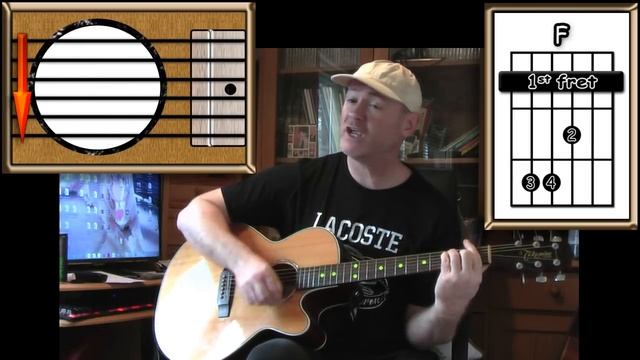 Beyond The Sea - Bobby Darin - Acoustic Guitar Lesson смотреть онлайн