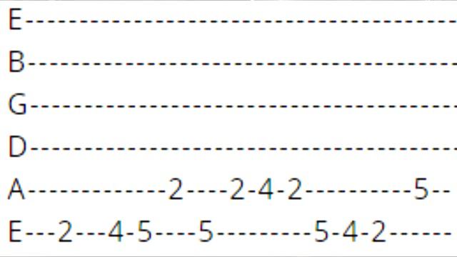 The Final Countdown - Guitar Lesson WITH TABS! смотреть онлайн