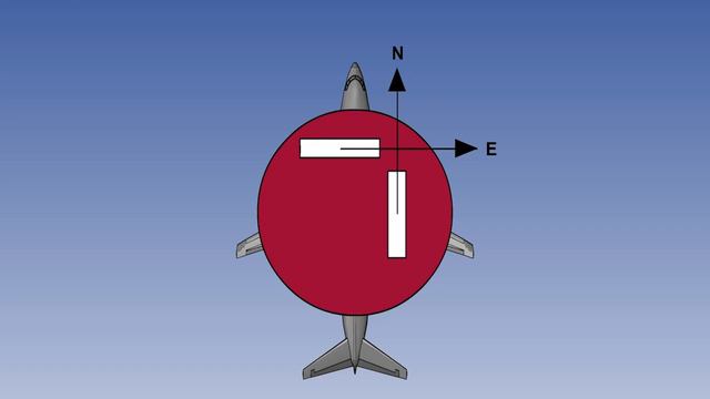 100 ATPL Training General Navigation #100 Inertial Navigation System INS Data Flow Part 1 смотреть онлайн