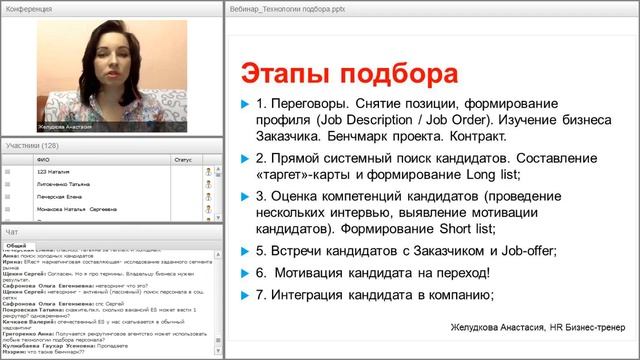 5 Технологий подбора персонала: Executive Search, Headhunting, Executive Recruitment .. Желудкова А