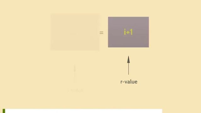 ATCD 8 Dynamic Memory Allocation & Memory Management смотреть онлайн