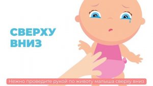 Раздулся животик? Животик стал твердым? У малыша газики? Что делать и как помочь? Windi®