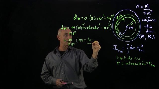 29.3 Moment Of Inertia Of A Disc