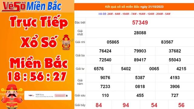 Trực Tiếp Xổ Số Miền Bắc Hôm Nay Ngày 21/10/2023 | Kết Quả Xổ Số Miền Bắc Hôm Nay Ngày 21 Tháng 10 смотреть онлайн
