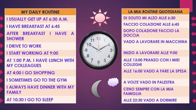 DAILY ROUTINE Present Simple смотреть онлайн