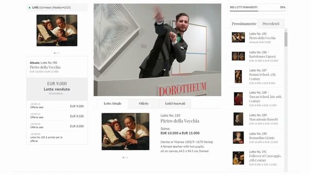 Dorotheum Retrospect 2020 смотреть онлайн