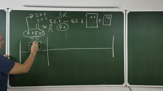 Урок № 11 Запрос котировок в электроной форме понятие, порядок проведения смотреть онлайн