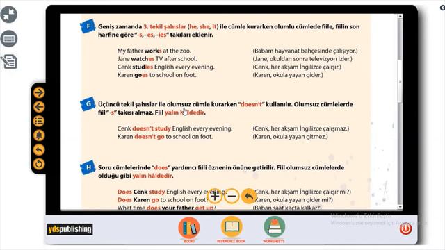 9.Sınıf İngilizce 4.Ünite-1 Simple Present Tense (Eda ULAŞLI) смотреть онлайн