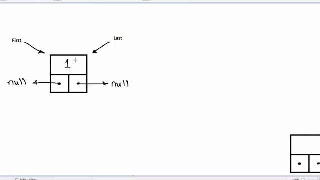 Programming a Basic Linked List Class смотреть онлайн