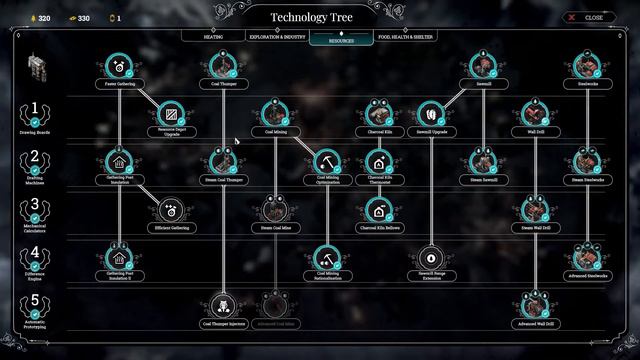 Frostpunk Strategy & Tactics 21: Scout's Honor смотреть онлайн