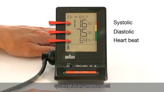 BP 6200 - English смотреть онлайн