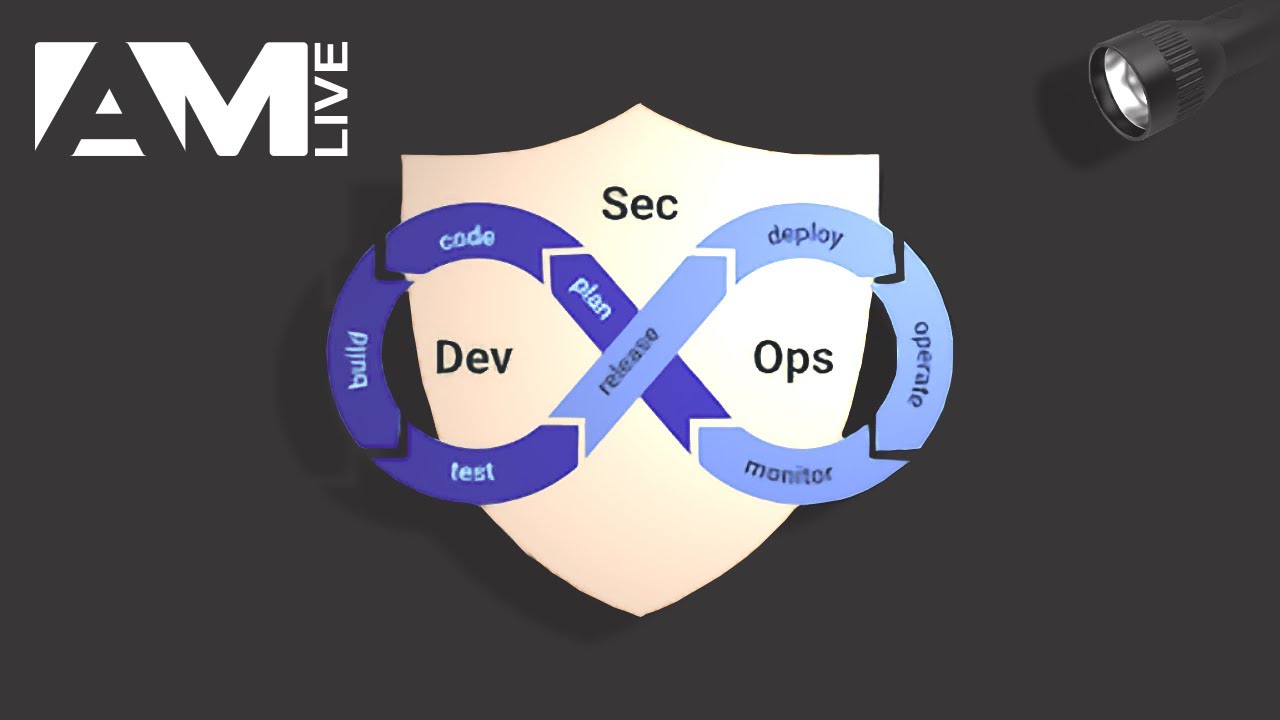 DevSecOps: с чего начинать внедрение смотреть онлайн