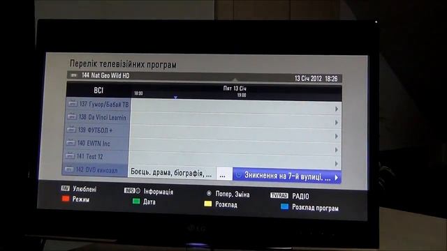 Видеообзор телемонитора LG M2250D