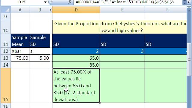 Excel & Statistics 46: Chebyshev's Theorem смотреть онлайн