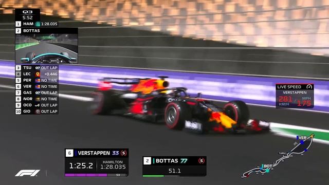 Qualifying Highlights | 2021 Saudi Arabian Grand Prix смотреть онлайн