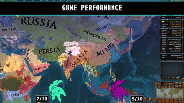 Podcast | EU4 Mod Review | The Snap смотреть онлайн
