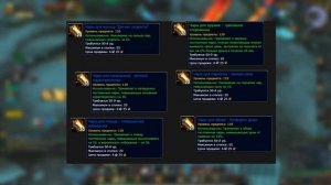 PvE гайд по Паладину «Воздаяние» в WoW Shadowlands 9.2.5