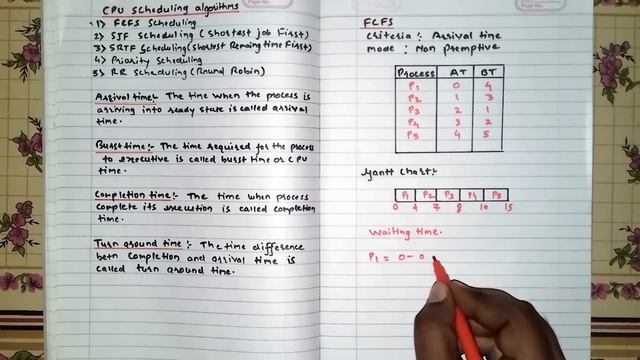 FCFS(First come First serve) | CPU Scheduling Algorithm [Hindi] смотреть онлайн