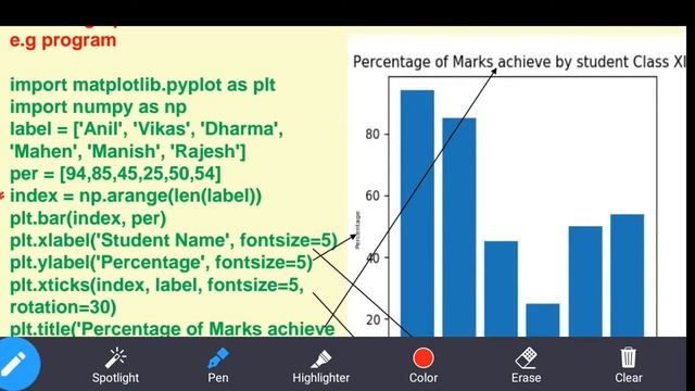 Class 12 | Information Practices | Data Visualization using Pyplot | Part - 2 смотреть онлайн