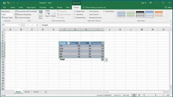 Adding Total Row to a Table in Excel 2016
