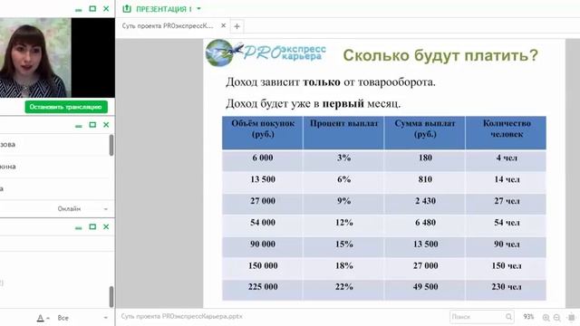Вебинар Возможности проекта PROэкспрессКарьера смотреть онлайн