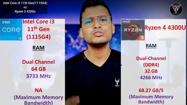 Intel core i3 11th gen vs Amd Ryzen 3 4300u | Which is Better ? | Intel i3- 1115G4 | Ryzen 3 4300u смотреть онлайн