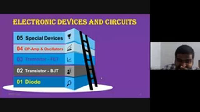 M3 L10 Oscillators PART 5 & Special Devices PART 1 смотреть онлайн