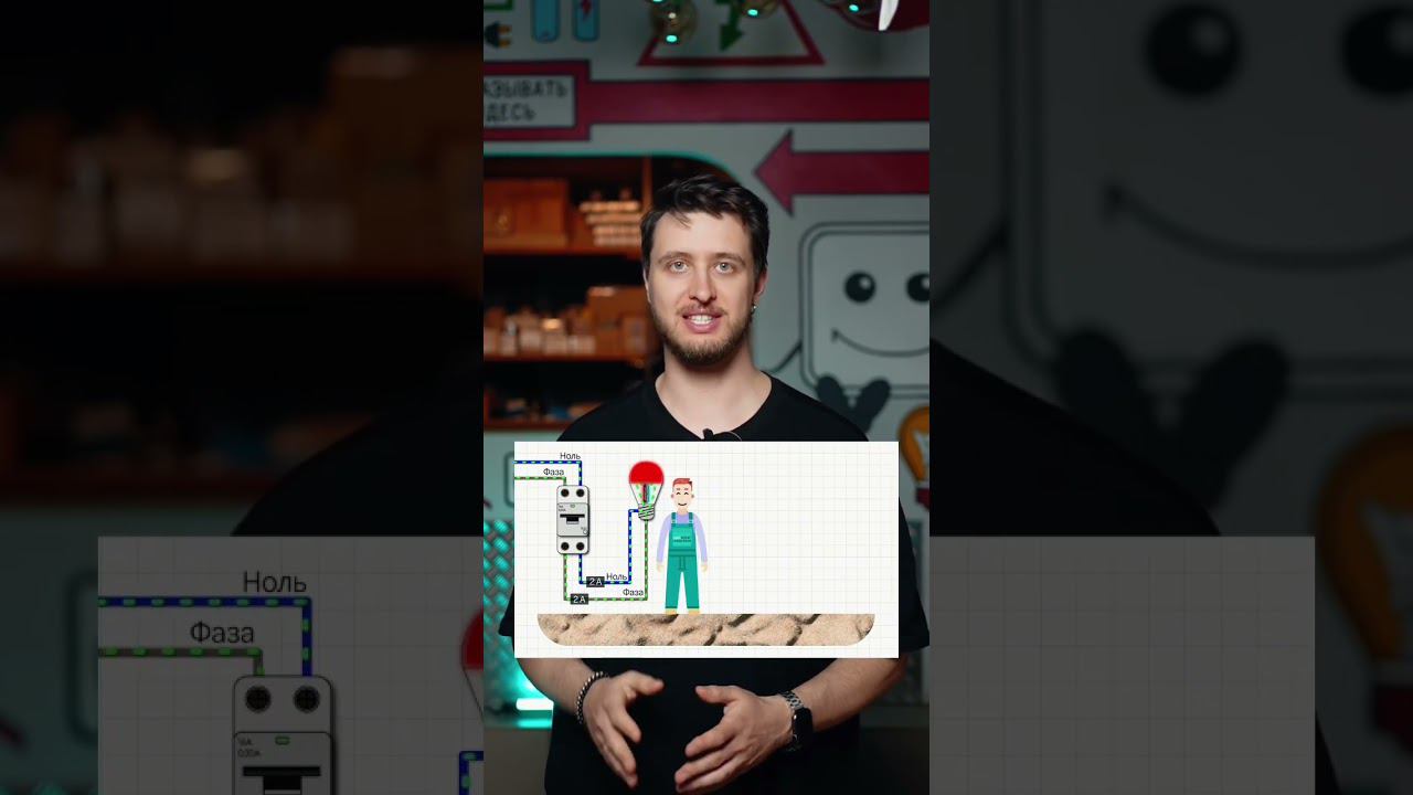 ЧЕМ ОТЛИЧАЮТСЯ АТОМАТ, УЗО И ДИФ @malkonsengineering #электрика #ремонт