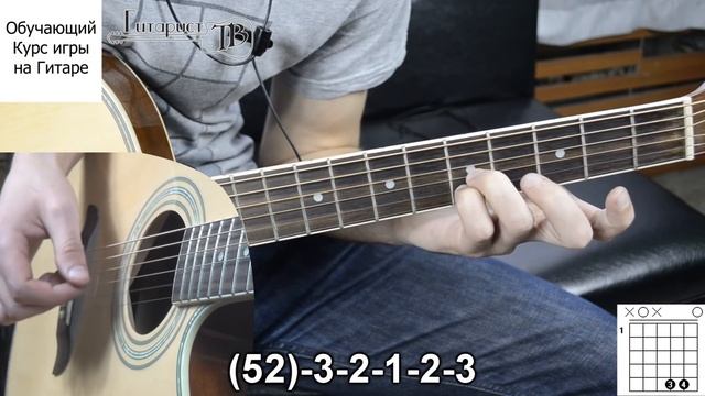 Metallica - nothing else matters. 1 часть (Видео урок) Как играть на гитаре. Разбор смотреть онлайн