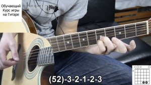 Metallica - nothing else matters. 1 часть (Видео урок) Как играть на гитаре. Разбор