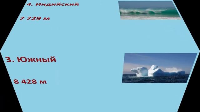 5 САМЫХ ГЛУБОКИХ ОКЕАНОВ МИРА (SIX-TWO-SIX) смотреть онлайн