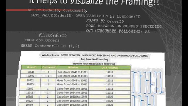 Windowing Functions THE Reason to Upgrade to 2012 смотреть онлайн