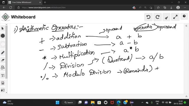 Java Basics, Variables ,Data types,Typecasting and Operators. смотреть онлайн
