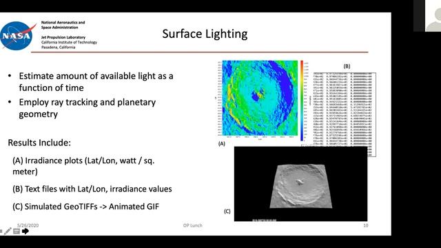 OP Lunch Talk #14: "Lunar analytics using Solar System Treks’ Moon Trek portal" смотреть онлайн