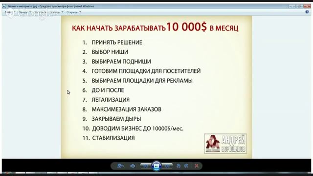 Интернет для бизнеса. Как выйти на 10 000 $+