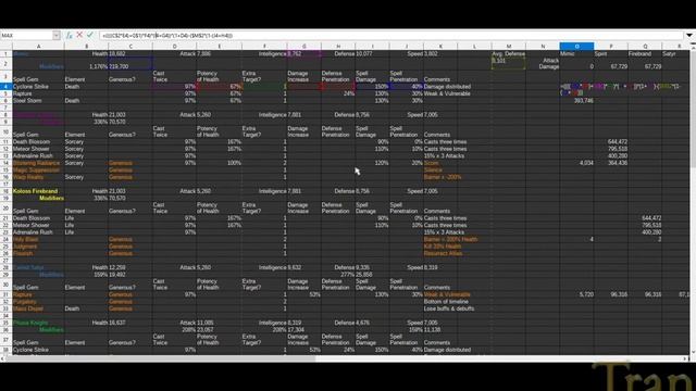 Siralim Ultimate?26 - Etta смотреть онлайн
