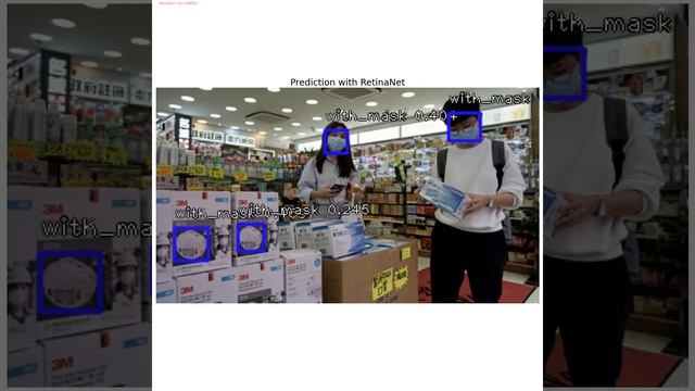 Face Mask Detection by training RetinaNet using transfer learning with keras / python смотреть онлайн