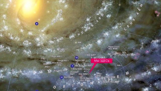 «Перекрестное" взаимодействие. Сотрудничество между различными цивилизациями вашей Галактики