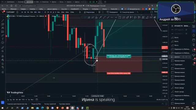 Следы крупного капитала Ордер блок и Имбаланс смотреть онлайн